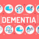 What are the Most Common Forms of Dementia?