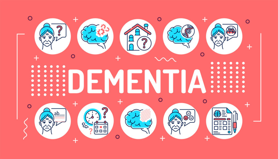 forms of dementia